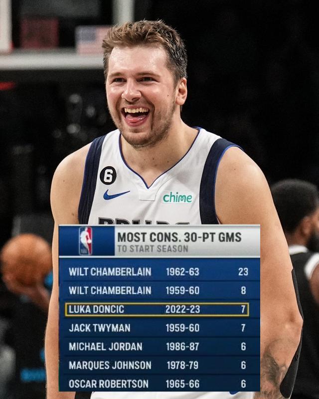 开云-开季场场30+超越乔丹 东契奇的MVP赛季终于到来？