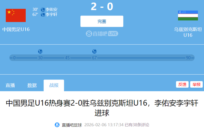 kaiyun-2-0!1-0!恭喜中国队,4胜亚洲冠军,历史首次,冲进世界杯稳了|国足|乌兹别克斯坦队|热身赛|男足|乌兹别克斯坦_新浪体育_新浪新闻